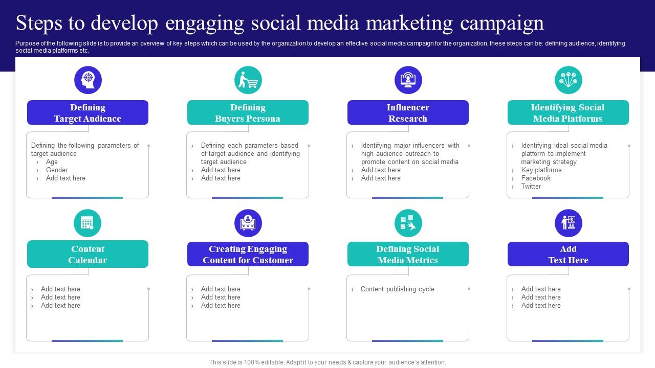 Unpacking the Crucial Role of Social Media in an Inbound Marketing Strategy